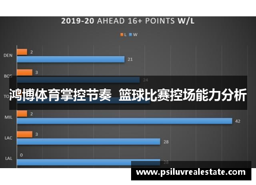 鸿博体育掌控节奏  篮球比赛控场能力分析